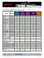 Preview for 19 page of Sharp MX-6500N Media Manual