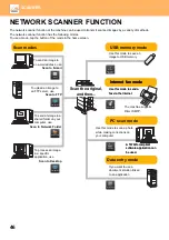 Preview for 46 page of Sharp MX-B356W Quick Start Manual