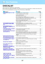 Preview for 37 page of Sharp MX-C303W Troubleshooting Manual