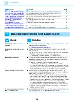 Preview for 38 page of Sharp MX-C303W Troubleshooting Manual