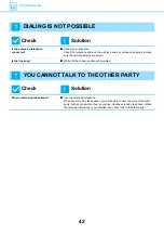 Preview for 42 page of Sharp MX-C303W Troubleshooting Manual