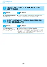 Preview for 46 page of Sharp MX-C303W Troubleshooting Manual