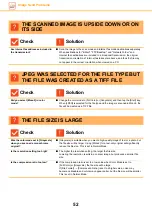 Preview for 52 page of Sharp MX-C303W Troubleshooting Manual