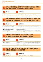 Preview for 53 page of Sharp MX-C303W Troubleshooting Manual