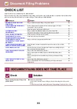 Preview for 55 page of Sharp MX-C303W Troubleshooting Manual