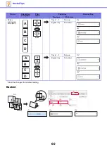 Preview for 60 page of Sharp MX-C303W Troubleshooting Manual