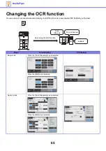 Preview for 65 page of Sharp MX-C303W Troubleshooting Manual