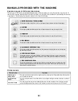 Preview for 37 page of Sharp MX-C310 Operation Manual