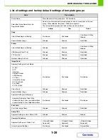 Preview for 67 page of Sharp MX-C310 Operation Manual