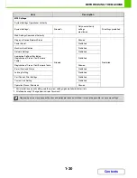 Preview for 68 page of Sharp MX-C310 Operation Manual