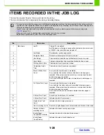 Preview for 73 page of Sharp MX-C310 Operation Manual