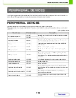 Preview for 90 page of Sharp MX-C310 Operation Manual