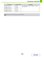 Preview for 91 page of Sharp MX-C310 Operation Manual