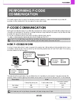 Preview for 392 page of Sharp MX-C310 Operation Manual