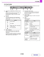 Preview for 413 page of Sharp MX-C310 Operation Manual