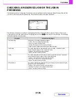 Preview for 416 page of Sharp MX-C310 Operation Manual