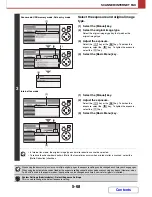 Preview for 489 page of Sharp MX-C310 Operation Manual