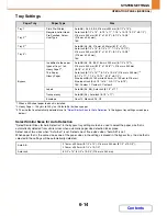 Preview for 561 page of Sharp MX-C310 Operation Manual