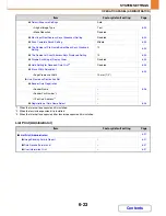 Preview for 570 page of Sharp MX-C310 Operation Manual