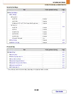 Preview for 571 page of Sharp MX-C310 Operation Manual