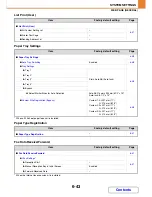 Preview for 590 page of Sharp MX-C310 Operation Manual