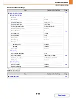 Preview for 591 page of Sharp MX-C310 Operation Manual