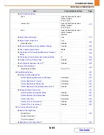 Preview for 608 page of Sharp MX-C310 Operation Manual