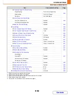 Preview for 610 page of Sharp MX-C310 Operation Manual