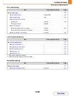 Preview for 611 page of Sharp MX-C310 Operation Manual