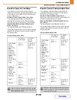 Preview for 651 page of Sharp MX-C310 Operation Manual