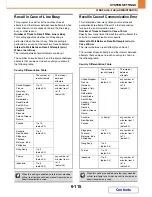 Preview for 662 page of Sharp MX-C310 Operation Manual