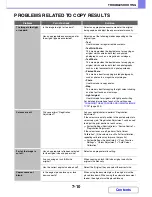 Preview for 677 page of Sharp MX-C310 Operation Manual