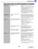 Preview for 682 page of Sharp MX-C310 Operation Manual