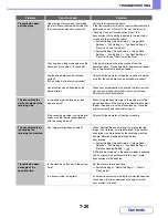 Preview for 687 page of Sharp MX-C310 Operation Manual