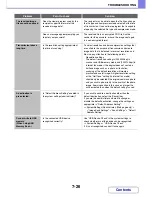 Preview for 693 page of Sharp MX-C310 Operation Manual