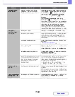 Preview for 699 page of Sharp MX-C310 Operation Manual