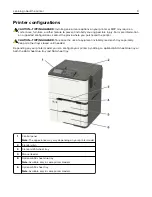 Preview for 9 page of Sharp MX-C407P User Manual