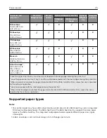 Preview for 25 page of Sharp MX-C407P User Manual