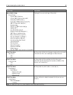 Preview for 37 page of Sharp MX-C407P User Manual