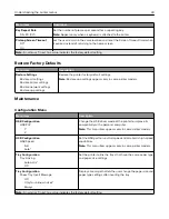 Preview for 40 page of Sharp MX-C407P User Manual