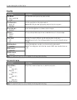 Preview for 47 page of Sharp MX-C407P User Manual