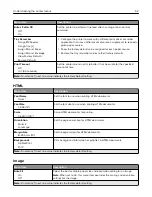 Preview for 52 page of Sharp MX-C407P User Manual