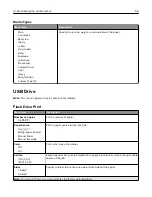 Preview for 55 page of Sharp MX-C407P User Manual