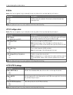 Preview for 65 page of Sharp MX-C407P User Manual