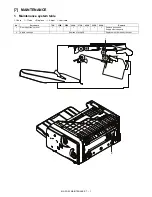 Preview for 16 page of Sharp MX-FN23 Service Manual