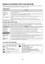 Preview for 6 page of Sharp MX-M1100 Software Manual