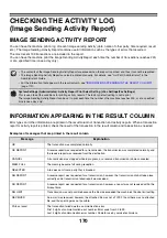 Preview for 170 page of Sharp MX-M1100 Software Manual