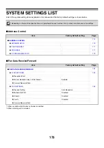 Preview for 173 page of Sharp MX-M1100 Software Manual