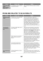 Preview for 187 page of Sharp MX-M1100 Software Manual