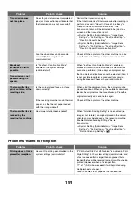 Preview for 191 page of Sharp MX-M1100 Software Manual